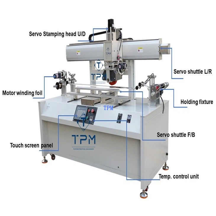 Heat Transfer Printing Machine For Plastic