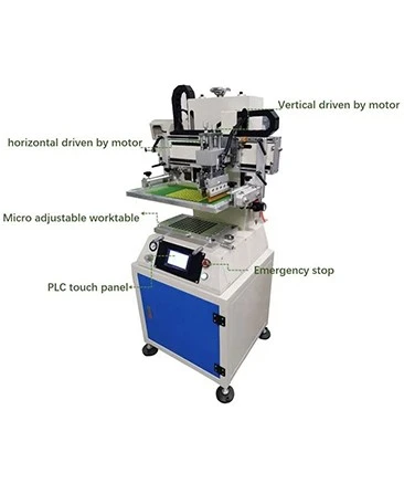 Five main components of the product Five main components of the product